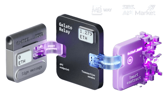 Fraudulent Transactions APIs